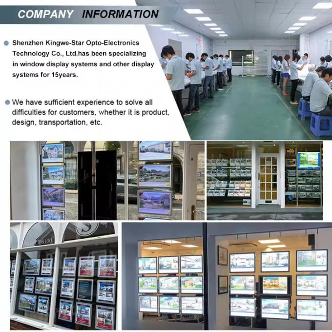 Custom Crystal Led Light Box 80000hr Clear Acrylic Backlit Advertising ...