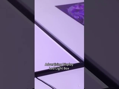 Do you know how you should go about replacing posters in this aluminum framed light box?