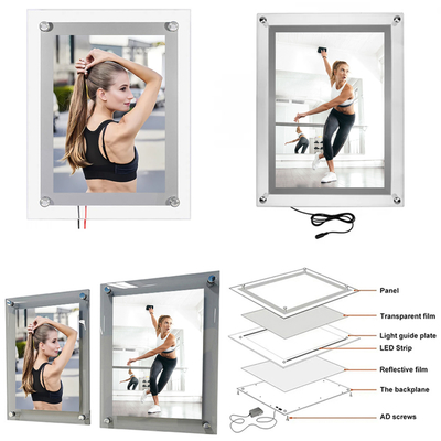 BD-A4 Crystal LED Light Box for Replaceable Posters